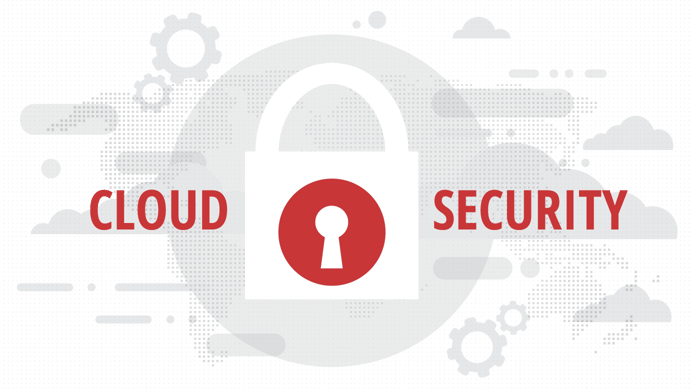 Cloud Security with AIM's Online EMS Workflow