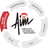 AIM Online EMS Software and Services